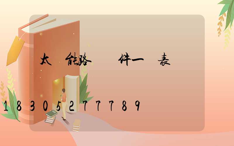 太陽能路燈組件一覽表