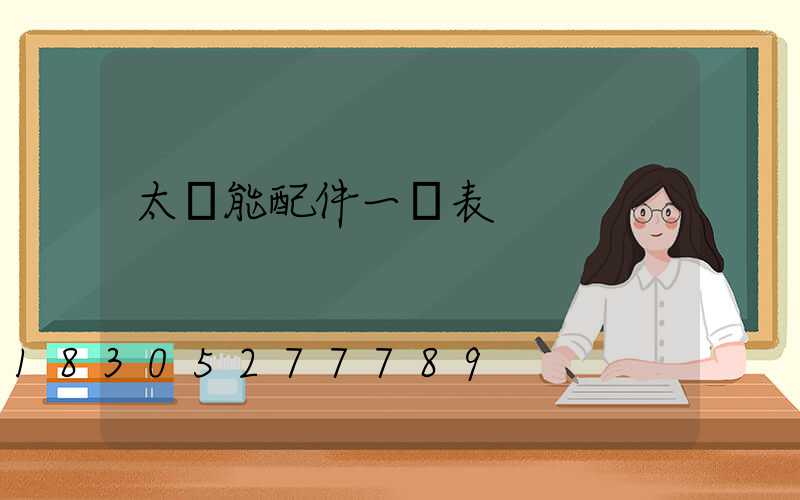 太陽能配件一覽表