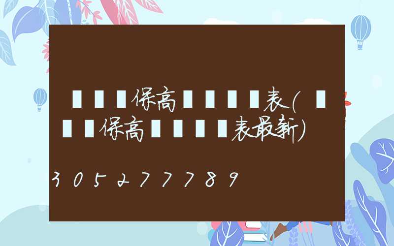 菏澤環保高桿燈報價表(菏澤環保高桿燈報價表最新)