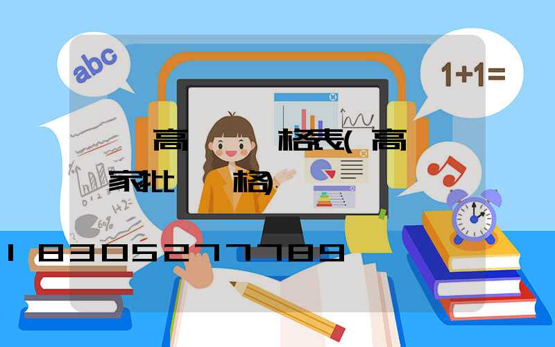 資陽高桿燈價格表(高桿燈廠家批發價格)