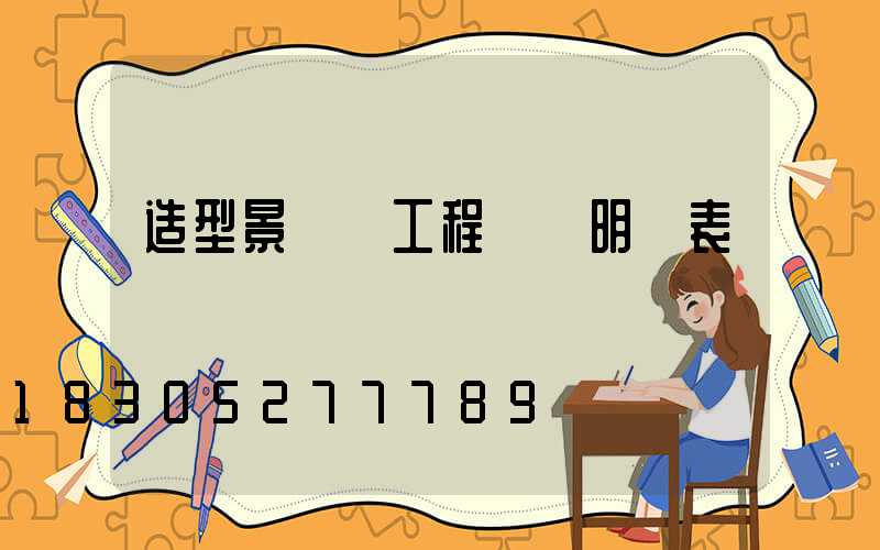 造型景觀燈工程報價明細表